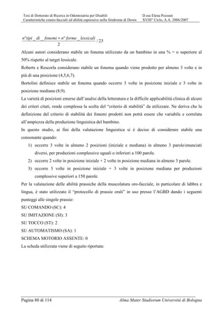 Tesi di Dottorato di Ricerca in Odontoiatria per Disabili D.ssa Elena Pozzani
Caratteristiche cranio-facciali ed abilità espressive nella Sindrome di Down XVIII° Ciclo, A.A. 2006/2007
Pagina 80 di 114 Alma Mater Studiorum Università di Bologna
23/
2
___ lessicaliformenfonemiditipin °+°
Alcuni autori considerano stabile un fonema utilizzato da un bambino in una % = o superiore al
50% rispetto al target lessicale.
Roberts e Rescorla considerano stabile un fonema quando viene prodotto per almeno 3 volte e in
più di una posizione (4,5,6,7).
Bortolini definisce stabile un fonema quando occorre 3 volte in posizione iniziale e 3 volte in
posizione mediana (8,9).
La varietà di posizioni emerse dall’analisi della letteratura e la difficile applicabilità clinica di alcuni
dei criteri citati, rende complessa la scelta del “criterio di stabilità” da utilizzare. Ne deriva che la
definizione del criterio di stabilità dei fonemi prodotti non potrà essere che variabile e correlata
all’ampiezza della produzione linguistica del bambino.
In questo studio, ai fini della valutazione linguistica si è deciso di considerare stabile una
consonante quando:
1) occorre 3 volte in almeno 2 posizioni (iniziale e mediana) in almeno 3 parole/enunciati
diversi, per produzioni complessive uguali o inferiori a 100 parole.
2) occorre 2 volte in posizione iniziale + 2 volte in posizione mediana in almeno 3 parole.
3) occorre 3 volte in posizione iniziale + 3 volte in posizione mediana per produzioni
complessive superiori a 150 parole.
Per la valutazione delle abilità prassiche della muscolatura oro-facciale, in particolare di labbra e
lingua, è stato utilizzato il “protocollo di prassie orali” in uso presso l’AGBD dando i seguenti
punteggi alle singole prassie:
SU COMANDO (SC): 4
SU IMITAZIONE (SI): 3
SU TOCCO (ST): 2
SU AUTOMATISMO (SA): 1
SCHEMA MOTORIO ASSENTE: 0
La scheda utilizzata viene di seguito riportata:
 
