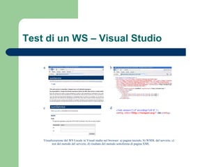 Test di un WS – Visual Studio
a b
c d
Visualizzazione del WS Locale in Visual studio nel browser: a) pagina iniziale, b) WSDL del servizio, c)
test del metodo del servizio, d) risultato del metodo sottoforma di pagina XML
 