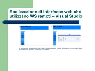 Realizzazione di interfacce web che
utilizzano WS remoti – Visual Studio
a b
a) sito realizzato in Visual Studio, che sfrutta il web service remoto, b) stesso sito dopo aver ricevuto una richiesta
meteo, dove sono presenti le informazioni in una tabella
 