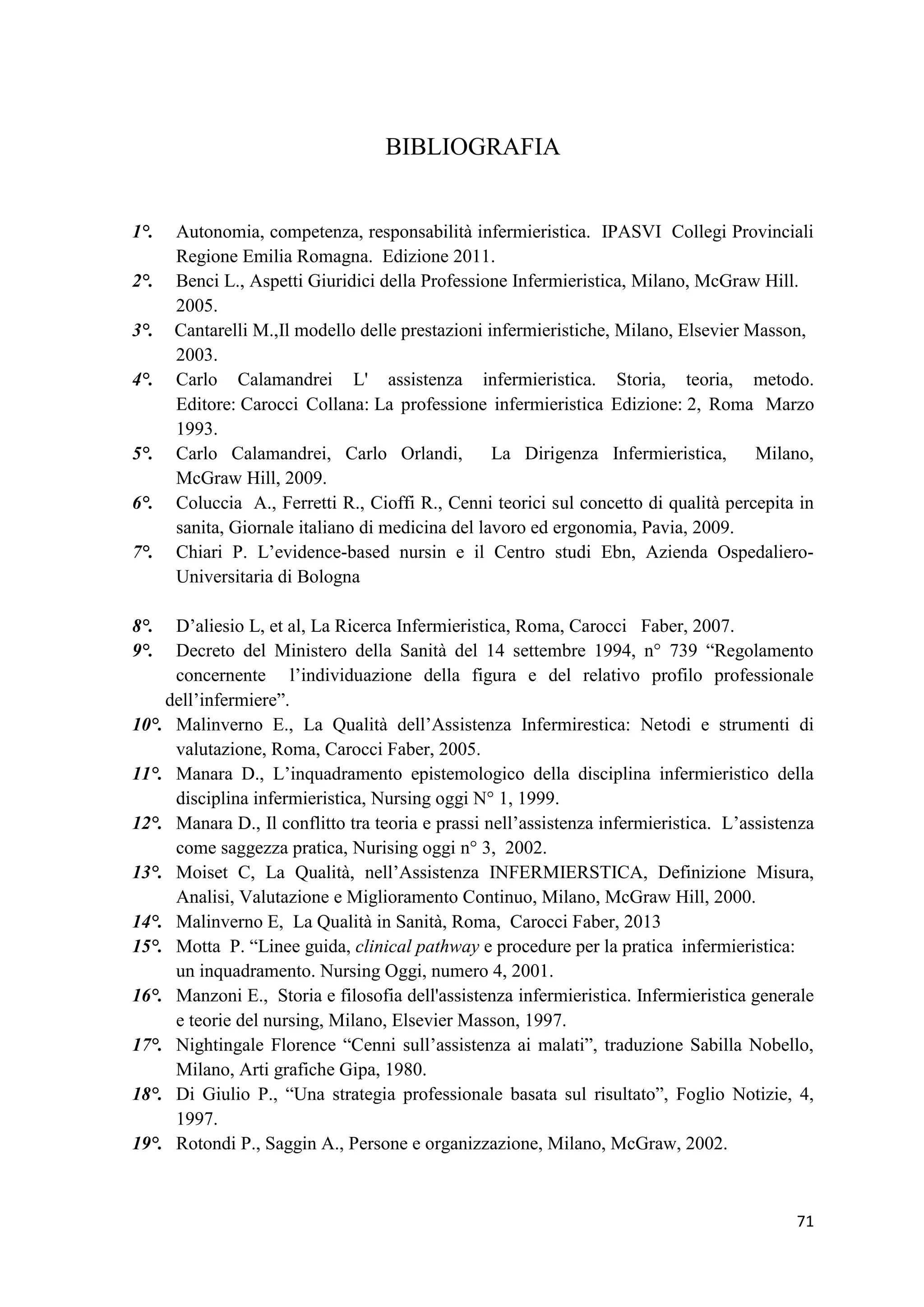 71 
BIBLIOGRAFIA 
1°. Autonomia, competenza, responsabilità infermieristica. IPASVI Collegi Provinciali Regione Emilia Romagna. Edizione 2011. 
2°. Benci L., Aspetti Giuridici della Professione Infermieristica, Milano, McGraw Hill. 2005. 
3°. Cantarelli M.,Il modello delle prestazioni infermieristiche, Milano, Elsevier Masson, 2003. 
4°. Carlo Calamandrei L' assistenza infermieristica. Storia, teoria, metodo. Editore: Carocci Collana: La professione infermieristica Edizione: 2, Roma Marzo 1993. 
5°. Carlo Calamandrei, Carlo Orlandi, La Dirigenza Infermieristica, Milano, McGraw Hill, 2009. 
6°. Coluccia A., Ferretti R., Cioffi R., Cenni teorici sul concetto di qualità percepita in sanita, Giornale italiano di medicina del lavoro ed ergonomia, Pavia, 2009. 
7°. Chiari P. L’evidence-based nursin e il Centro studi Ebn, Azienda Ospedaliero- Universitaria di Bologna 
8°. D’aliesio L, et al, La Ricerca Infermieristica, Roma, Carocci Faber, 2007. 
9°. Decreto del Ministero della Sanità del 14 settembre 1994, n° 739 “Regolamento concernente l’individuazione della figura e del relativo profilo professionale dell’infermiere”. 
10°. Malinverno E., La Qualità dell’Assistenza Infermirestica: Netodi e strumenti di valutazione, Roma, Carocci Faber, 2005. 
11°. Manara D., L’inquadramento epistemologico della disciplina infermieristico della disciplina infermieristica, Nursing oggi N° 1, 1999. 
12°. Manara D., Il conflitto tra teoria e prassi nell’assistenza infermieristica. L’assistenza come saggezza pratica, Nurising oggi n° 3, 2002. 
13°. Moiset C, La Qualità, nell’Assistenza INFERMIERSTICA, Definizione Misura, Analisi, Valutazione e Miglioramento Continuo, Milano, McGraw Hill, 2000. 
14°. Malinverno E, La Qualità in Sanità, Roma, Carocci Faber, 2013 
15°. Motta P. “Linee guida, clinical pathway e procedure per la pratica infermieristica: un inquadramento. Nursing Oggi, numero 4, 2001. 
16°. Manzoni E., Storia e filosofia dell'assistenza infermieristica. Infermieristica generale e teorie del nursing, Milano, Elsevier Masson, 1997. 
17°. Nightingale Florence “Cenni sull’assistenza ai malati”, traduzione Sabilla Nobello, Milano, Arti grafiche Gipa, 1980. 
18°. Di Giulio P., “Una strategia professionale basata sul risultato”, Foglio Notizie, 4, 1997. 
19°. Rotondi P., Saggin A., Persone e organizzazione, Milano, McGraw, 2002.  