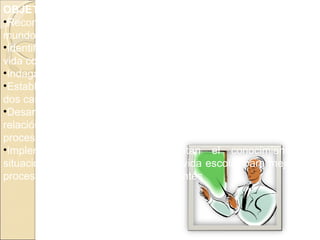 OBJETIVOS Reconocer las situaciones representativas que diferencia el mundo de la escuela y la vida cotidiana de los estudiantes. Identificar la lectura que hacen los estudiantes de la escuela y la vida cotidiana. Indagar que relación tiene la vida cotidiana y la vida escolar. Establecer las necesidades que presentan los aprendices en los dos campos de conceptualización. Desarrollar estrategias que permitan la comprensión de la relación de la vida cotidiana y la vida escolar para el desarrollo del proceso de aprendizaje. Implementar acciones que permitan el conocimiento de situaciones de la vida cotidiana  y la vida escolar para mejorar el proceso de aprendizaje de los estudiantes 