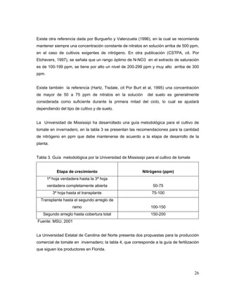 Existe otra referencia dada por Burgueño y Valenzuela (1996), en la cual se recomienda
mantener siempre una concentración constante de nitratos en solución arriba de 500 ppm,
en el caso de cultivos exigentes de nitrógeno. En otra publicación (CSTPA, cit. Por
Etchevers, 1997), se señala que un rango óptimo de N-NO3 en el extracto de saturación
es de 100-199 ppm, se tiene por alto un nivel de 200-299 ppm y muy alto arriba de 300
ppm.


Existe también la referencia (Hartz, Tisdale, cit Por Burt et al, 1995) una concentración
de mayor de 50 a 75 ppm de nitratos en la solución           del suelo es generalmente
considerada como suficiente durante la primera mitad del ciclo, lo cual se ajustará
dependiendo del tipo de cultivo y de suelo.


La Universidad de Mississipi ha desarrollado una guía metodológica para el cultivo de
tomate en invernadero, en la tabla 3 se presentan las recomendaciones para la cantidad
de nitrógeno en ppm que debe mantenerse de acuerdo a la etapa de desarrollo de la
planta.


Tabla 3. Guía metodológica por la Universidad de Mississipi para el cultivo de tomate


            Etapa de crecimiento                          Nitrógeno (ppm)
       1ª hoja verdadera hasta la 3ª hoja
       verdadera completamente abierta                          50-75
          3ª hoja hasta el transplante                         75-100
  Transplante hasta el segundo arreglo de
                     ramo                                      100-150
   Segundo arreglo hasta cobertura total                       150-200
Fuente: MSU, 2001


La Universidad Estatal de Carolina del Norte presenta dos propuestas para la producción
comercial de tomate en invernadero; la tabla 4, que corresponde a la guía de fertilización
que siguen los productores en Florida.




                                                                                        26
 