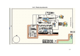 A.4.1 Planta de producción




                             115
 