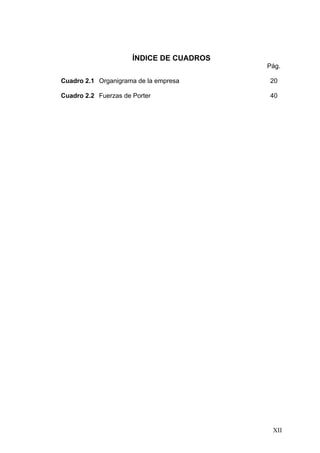 ÍNDICE DE CUADROS
                                          Pág.

Cuadro 2.1 Organigrama de la empresa      20

Cuadro 2.2 Fuerzas de Porter              40




                                           XII
 
