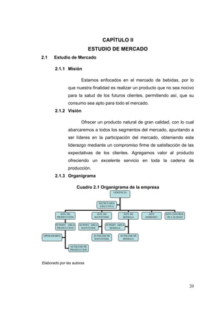 CAPÍTULO II
                               ESTUDIO DE MERCADO
2.1    Estudio de Mercado

       2.1.1 Misión

                         Estamos enfocados en el mercado de bebidas, por lo
               que nuestra finalidad es realizar un producto que no sea nocivo
               para la salud de los futuros clientes, permitiendo así, que su
               consumo sea apto para todo el mercado.
       2.1.2 Visión

                         Ofrecer un producto natural de gran calidad, con lo cual
               abarcaremos a todos los segmentos del mercado, apuntando a
               ser líderes en la participación del mercado, obteniendo este
               liderazgo mediante un compromiso firme de satisfacción de las
               expectativas de los clientes. Agregamos valor al producto
               ofreciendo un excelente servicio en toda la cadena de
               producción.
       2.1.3 Organigrama

                       Cuadro 2.1 Organigrama de la empresa
                                                GERENCIA



                                       SECRETARIA
                                        EJECUTIVA


          JEFE DE                 JEFE DE             JEFE DE       JEFE      JEFE CONTROL
        PRODUCCIÓN               MANTENIM.            BODEGA      ADMINIST.    DE CALIDAD


        SUPERV. AREA    SUPERV. AREA       SUPERV. AREA
         PRODUCCION      MANTENIM.           BODEGA


 OPERADORES                      AUXILIAR DE        AUXILIAR DE
                                 MANTENIM.            BODEGA


                 AUXILIAR DE
                 PRODUCCION




Elaborado por las autoras




                                                                                             20
 