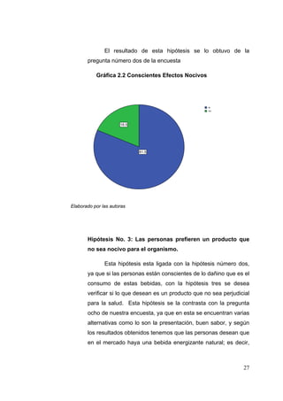 El resultado de esta hipótesis se lo obtuvo de la
       pregunta número dos de la encuesta

           Gráfica 2.2 Conscientes Efectos Nocivos


                              Efectos_nocivos


                                                      si
                                                      no




                      18.5




                             81.5




Elaborado por las autoras




       Hipótesis No. 3: Las personas prefieren un producto que
       no sea nocivo para el organismo.

               Esta hipótesis esta ligada con la hipótesis número dos,
       ya que si las personas están conscientes de lo dañino que es el
       consumo de estas bebidas, con la hipótesis tres se desea
       verificar si lo que desean es un producto que no sea perjudicial
       para la salud. Esta hipótesis se la contrasta con la pregunta
       ocho de nuestra encuesta, ya que en esta se encuentran varias
       alternativas como lo son la presentación, buen sabor, y según
       los resultados obtenidos tenemos que las personas desean que
       en el mercado haya una bebida energizante natural; es decir,



                                                                    27
 