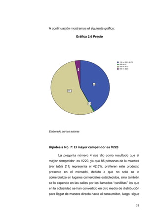 A continuación mostramos el siguiente gráfico:

                      Gráfica 2.6 Precio




                             Precio


                                                  150 ml: $0.5-$0.75
                                                  200 ml:$1
                                                  250 ml: $1.2
                                                  500 ml: $2.5
                       3




                                    42


               54.5




                              0.5




Elaborado por las autoras




Hipótesis No. 7: El mayor competidor es V220

       La pregunta número 4 nos dio como resultado que el
mayor competidor es V220, ya que 85 personas de la muestra
(ver tabla 2.1) representa el 42.5%, prefieren este producto
presente en el mercado, debido a que no solo se lo
comercializa en lugares comerciales establecidos, sino también
se lo expende en las calles por los llamados “canillitas” los que
en la actualidad se han convertido en otro medio de distribución
para llegar de manera directa hacia el consumidor, luego sigue


                                                                       31
 