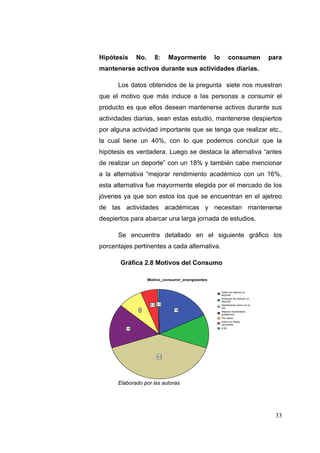 Hipótesis     No.      8:      Mayormente          lo          consumen           para
mantenerse activos durante sus actividades diarias.

      Los datos obtenidos de la pregunta siete nos muestran
que el motivo que más induce a las personas a consumir el
producto es que ellos desean mantenerse activos durante sus
actividades diarias, sean estas estudio, mantenerse despiertos
por alguna actividad importante que se tenga que realizar etc.,
la cual tiene un 40%, con lo que podemos concluir que la
hipótesis es verdadera. Luego se destaca la alternativa “antes
de realizar un deporte” con un 18% y también cabe mencionar
a la alternativa “mejorar rendimiento académico con un 16%,
esta alternativa fue mayormente elegida por el mercado de los
jóvenes ya que son estos los que se encuentran en el ajetreo
de las actividades académicas y necesitan mantenerse
despiertos para abarcar una larga jornada de estudios.

      Se encuentra detallado en el siguiente gráfico los
porcentajes pertinentes a cada alternativa.

       Gráfica 2.8 Motivos del Consumo

                    Motivo_consumir_energizantes


                                                        Antes de realizar un
                                                        deporte
                                                        Despues de realizar un
                                                        deporte
                     5.5 0.5                            Mantenerse activo en el
                                                        día
              8                 18                      Mejorar rendimiento
                                                        académico
                                                        Por sabor
                                                        Activo en fiesta,
                                                        reuniones
         16                                             8,00




                         40




      Elaborado por las autoras




                                                                                    33
 