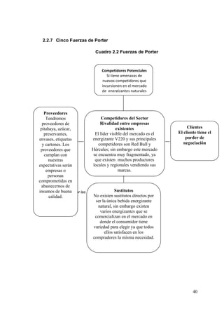 2.2.7 Cinco Fuerzas de Porter

                              Cuadro 2.2 Fuerzas de Porter



                                  Competidores Potenciales 
                                     Si tiene amenazas de 
                                   nuevos competidores que 
                                  incursionen en el mercado 
                                  de energizantes naturales




   Proveedores
    Tendremos                     Competidores del Sector
  proveedores de                 Rivalidad entre empresas
 pitahaya, azúcar,                         existentes                   Clientes
   preservantes,              El líder visible del mercado es el   El cliente tiene el
envases, etiquetas           energizante V220 y sus principales        porder de
  y cartones. Los               competidores son Red Bull y           negociación
 proveedores que            Hércules; sin embargo este mercado
   cumplan con               se encuentra muy fragmentado, ya
     nuestras                 que existen muchos productores
expectativas serán           locales y regionales vendiendo sus
    empresas o                              marcas.
     personas
comprometidas en
 abastecernos de
insumos de buena por las autoras
          Elaborado                       Sustitutos
      calidad.               No existen sustitutos directos por
                               ser la única bebida energizante
                                natural, sin embargo existen
                                 varios energizantes que se
                              comercializan en el mercado en
                                 donde el consumidor tiene
                             variedad para elegir ya que todos
                                    ellos satisfacen en los
                             compradores la misma necesidad.




                                                                           40
 