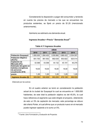 Considerando la disposición a pagar del consumidor y teniendo
                  en cuenta los precios de mercado a los que se encuentran los
                  productos existentes, se fijará un precio de $1,20 (mencionado
                  anteriormente).


                          Asimismo se estimará una demanda anual.


                          Ingresos Anuales = Precio * Demanda Anual11


                                  Tabla 4.11 Ingresos Anuales
                                                        AÑOS
                               2010          2011        2012       2013       2014
Población Guayaquil           1.850.000 1.894.400      1.939.866 1.986.422    2.034.097
Población Objetivo
                                841.750     861.952      882.639    903.822    925.514
(45,5%)
Captación de
                                 42.088      43.098       44.132     45.191     46.276
Mercado (5%)
Estimado del gasto en
bebidas energéticas
                                  18,00        18,00        18,00     18,00      18,00
de personas
anualmente ($18)
precio                             1,20         1,20         1,20     1,20        1,20
Ingresos Anuales ($)            909.090     930.908      953.250    976.128    999.555

 Elaborado por las autoras


                          En el cuadro anterior se tomó en consideración la población
                  actual de la ciudad de Guayaquil la cual se encuentra en 1.850.000
                  habitantes; de este total la población objetivo es del 45,5%, la cual
                  hace referencia al segmento que está dirigido el proyecto, obteniendo
                  de esto un 5% de captación de mercado; este porcentaje se obtuvo
                  del criterio Porter, el cual afirma que un producto nuevo en el mercado
                  puede ingresar captando a lo sumo un 5%.


        11
             Fuente: Libro Formulación y Evaluación de Proyectos



                                                                                          79
 