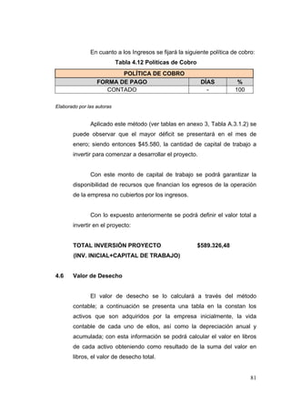 En cuanto a los Ingresos se fijará la siguiente política de cobro:
                            Tabla 4.12 Políticas de Cobro
                         POLÍTICA DE COBRO
                  FORMA DE PAGO                              DÍAS          %
                     CONTADO                                   -          100

Elaborado por las autoras


               Aplicado este método (ver tablas en anexo 3, Tabla A.3.1.2) se
       puede observar que el mayor déficit se presentará en el mes de
       enero; siendo entonces $45.580, la cantidad de capital de trabajo a
       invertir para comenzar a desarrollar el proyecto.


               Con este monto de capital de trabajo se podrá garantizar la
       disponibilidad de recursos que financian los egresos de la operación
       de la empresa no cubiertos por los ingresos.


               Con lo expuesto anteriormente se podrá definir el valor total a
       invertir en el proyecto:


       TOTAL INVERSIÓN PROYECTO                             $589.326,48
        (INV. INICIAL+CAPITAL DE TRABAJO)


4.6    Valor de Desecho


               El valor de desecho se lo calculará a través del método
       contable; a continuación se presenta una tabla en la constan los
       activos que son adquiridos por la empresa inicialmente, la vida
       contable de cada uno de ellos, así como la depreciación anual y
       acumulada; con esta información se podrá calcular el valor en libros
       de cada activo obteniendo como resultado de la suma del valor en
       libros, el valor de desecho total.


                                                                                81
 