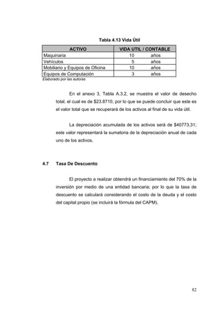 Tabla 4.13 Vida Útil

               ACTIVO                    VIDA UTIL / CONTABLE
Maquinaria                                   10        años
Vehículos                                     5        años
Mobiliario y Equipos de Oficina              10        años
Equipos de Computación                        3        años
Elaborado por las autoras


               En el anexo 3, Tabla A.3.2, se muestra el valor de desecho
       total, el cual es de $23.8710, por lo que se puede concluir que este es
       el valor total que se recuperará de los activos al final de su vida útil.


               La depreciación acumulada de los activos será de $40773,31;
       este valor representará la sumatoria de la depreciación anual de cada
       uno de los activos.




4.7    Tasa De Descuento


               El proyecto a realizar obtendrá un financiamiento del 70% de la
       inversión por medio de una entidad bancaria; por lo que la tasa de
       descuento se calculará considerando el costo de la deuda y el costo
       del capital propio (se incluirá la fórmula del CAPM).




                                                                                   82
 