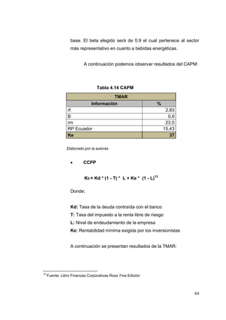 base. El beta elegido será de 0.9 el cual pertenece al sector
                  más representativo en cuanto a bebidas energéticas.


                         A continuación podemos observar resultados del CAPM:




                                 Tabla 4.14 CAPM
                                           TMAR
                              Información                      %
                rf                                                  2,83
                B                                                    0,9
                rm                                                  23,5
                RP Ecuador                                         15,43
                Ke                                                    37

                Elaborado por la autoras


                        CCPP


                          K0 = Kd * (1 - T) * L + Ke * (1 - L)13

                  Donde;


                  Kd: Tasa de la deuda contraída con el banco
                  T: Tasa del impuesto a la renta libre de riesgo
                  L: Nivel de endeudamiento de la empresa
                  Ke: Rentabilidad mínima exigida por los inversionistas


                  A continuación se presentan resultados de la TMAR:




13
     Fuente: Libro Finanzas Corporativas Ross 7ma Edición 



                                                                            84
 