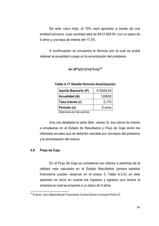 De este rubro total, el 70% será aportado a través de una
          entidad bancaria, cuya cantidad será de $412.528,54; con un plazo de
          5 años y una tasa de interés del 17.3%


                  A continuación se encuentra la fórmula con la cual se podrá
          obtener la anualidad o pago en la amortización del préstamo.



                                 A= (P*i)/(1-(1+i)^(-n))14



                      Tabla 4.17 Detalle fórmula Amortización

                          Aporte Bancario (P)           412528,54
                          Anualidad (A)                     129832
                          Tasa interés (i)                    0,173
                          Período (n)                        5 años
                         Elaborado por las autoras


                  Una vez detallada la tabla (Ref.: anexo 3), los rubros de interés
          a emplearse en el Estado de Resultados y Flujo de Caja serán los
          intereses anuales que se deberán cancelar por concepto del préstamo
          y la amortización del mismo.


4.9       Flujo de Caja



                  En el Flujo de Caja se consideran los valores a partimos de la
          utilidad neta calculada en el Estado Resultados (ambos estados
          financieros pueden observar en el anexo 3, Tabla A.3.4); en este
          apartado se tomó en cuenta los ingresos y egresos que tendrá la
          empresa la cual se proyecta a un plazo de 5 años.

14
     Fuente: Libro Matemáticas Financieras Cuarta Edición Lincoyan Portus G. 



                                                                                86
 