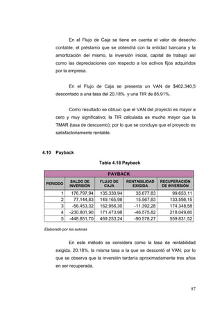 En el Flujo de Caja se tiene en cuenta el valor de desecho
       contable, el préstamo que se obtendrá con la entidad bancaria y la
       amortización del mismo, la inversión inicial, capital de trabajo así
       como las depreciaciones con respecto a los activos fijos adquiridos
       por la empresa.


              En el Flujo de Caja se presenta un VAN de $402.340,5
       descontado a una tasa del 20.18% y una TIR de 85,91%.


              Como resultado se obtuvo que el VAN del proyecto es mayor a
       cero y muy significativo; la TIR calculada es mucho mayor que la
       TMAR (tasa de descuento); por lo que se concluye que el proyecto es
       satisfactoriamente rentable.



4.10   Payback

                             Tabla 4.18 Payback

                                 PAYBACK
               SALDO DE      FLUJO DE     RENTABILIDAD    RECUPERACIÓN
 PERIODO
              INVERSIÓN        CAJA         EXIGIDA        DE INVERSIÓN

         1     176.797,94    135.330,94       35.677,83        99.653,11
         2      77.144,83    149.165,98       15.567,83       133.598,15
         3     -56.453,32    162.956,30      -11.392,28       174.348,58
         4    -230.801,90    171.473,98      -46.575,82       218.049,80
         5    -448.851,70    469.253,24      -90.578,27       559.831,52

Elaborado por las autoras


              En este método se considera como la tasa de rentabilidad
       exigida, 20.18%, la misma tasa a la que se descontó el VAN; por lo
       que se observa que la inversión tardaría aproximadamente tres años
       en ser recuperada.




                                                                          87
 