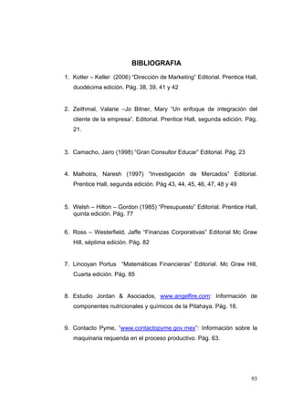 BIBLIOGRAFIA
1. Kotler – Keller (2006) “Dirección de Marketing” Editorial. Prentice Hall,
   duodécima edición. Pág. 38, 39, 41 y 42


2. Zeithmal, Valarie –Jo Bitner, Mary “Un enfoque de integración del
   cliente de la empresa”. Editorial. Prentice Hall, segunda edición. Pág.
   21.


3. Camacho, Jairo (1998) “Gran Consultor Educar” Editorial. Pág. 23


4. Malhotra, Naresh (1997) “Investigación de Mercados” Editorial.
   Prentice Hall, segunda edición. Pág 43, 44, 45, 46, 47, 48 y 49


5. Welsh – Hilton – Gordon (1985) “Presupuesto” Editorial. Prentice Hall,
   quinta edición. Pág. 77


6. Ross – Westerfield, Jaffe “Finanzas Corporativas” Editorial Mc Graw
   Hill, séptima edición. Pág. 82


7. Lincoyan Portus “Matemáticas Financieras” Editorial. Mc Graw Hill,
   Cuarta edición. Pág. 85


8. Estudio Jordan & Asociados, www.angelfire.com: Información de
   componentes nutricionales y químicos de la Pitahaya. Pág. 18.


9. Contacto Pyme, “www.contactopyme.gov.mex”: Información sobre la
   maquinaria requerida en el proceso productivo. Pág. 63.




                                                                         93
 