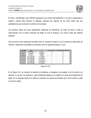 Universidad Nacional Autónoma de México
Facultad de Ingeniería
Software WINQSB aplicaciones prácticas en la Investigación de Operaciones
93
El nodo 1 identificado como INICIO representa una central termoeléctrica y el nodo 6 representa la
ciudad a donde debe llevarse el cableado, pasando por algunos de los otros nodos que son
subestaciones que conectan la central con la ciudad.
Los números sobre los arcos representan distancias en kilómetros. Se trata de llevar a cabo la
interconexión con el menor consumo de cable, lo cual se traduce a un menor costo del material
utilizado.
Una vez que se han capturado los datos como lo muestra la Figura 2.115, le damos la instrucción de
resolver y aparecerá en pantalla una ventana como la siguiente (Figura 2.115):
Figura 2.115
En la figura 2.31 se muestra la solución al problema, el programa nos sugiere ir de la central a la
estación 3 y de ahí a la estación 5, para finalmente dirigirse a la ciudad a un costo de 8 kilómetros de
cable. En la segunda parte de la tabla se muestran los costos acumulados de ir de la central a cada
uno de los nodos.
 