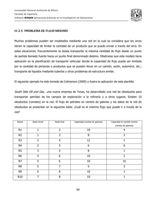 Universidad Nacional Autónoma de México
Facultad de Ingeniería
Software WINQSB aplicaciones prácticas en la Investigación de Operaciones
94
II-2.5 PROBLEMA DE FLUJO MÁXIMO
Muchos problemas pueden ser modelados mediante una red en la cual se considera que los arcos
tienen la capacidad de limitar la cantidad de un producto que se puede enviar a través del arco. En
estas situaciones, frecuentemente se desea transportar la máxima cantidad de flujo desde un punto
de partida llamado fuente hacia un punto final denominado destino. Obsérvese que este modelo tiene
aplicación en la planificación de transporte vehicular donde la capacidad de flujo puede ser limitada
por la cantidad de personas o productos que se pueden llevar en un camión, avión, automóvil, etc.;
transporte de líquidos mediante tuberías y otros problemas de estructura similar.
El siguiente ejemplo ha sido tomado de Colmenero (2009) e ilustra la aplicación de esta plantilla.
South Side Oil and Gas, una nueva empresa de Texas, ha desarrollado una red de oleoductos para
transportar petróleo de los campos de exploración a la refinería y a otros lugares. Existen 10
oleoductos (ramales) en la red. El flujo de petróleo en cientos de galones y los datos de la red de
oleoductos se presentan en la siguiente tabla. ¿Cuál es el máximo flujo que puede ir a través de la
red?
Ramal Nodo inicial Nodo final Capacidad (cientos de galones) Capacidad en sentido inverso
(cientos de galones)
R1 1 2 10 4
R2 1 3 8 2
R3 2 4 12 1
R4 2 5 6 6
R5 3 5 8 1
R6 4 6 10 2
R7 5 6 10 10
R8 5 7 5 5
R9 6 8 10 1
R10 7 8 10 1
 