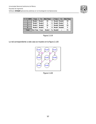 Universidad Nacional Autónoma de México
Facultad de Ingeniería
Software WINQSB aplicaciones prácticas en la Investigación de Operaciones
97
Figura 2.119
La red correspondiente a este caso se muestra en la figura 2.120
Figura 2.120
 
