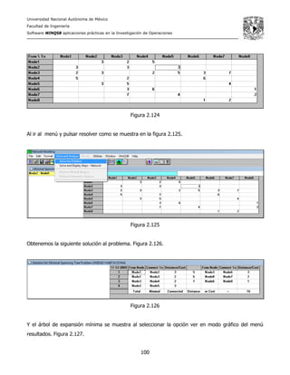 Universidad Nacional Autónoma de México
Facultad de Ingeniería
Software WINQSB aplicaciones prácticas en la Investigación de Operaciones
100
Figura 2.124
Al ir al menú y pulsar resolver como se muestra en la figura 2.125.
Figura 2.125
Obtenemos la siguiente solución al problema. Figura 2.126.
Figura 2.126
Y el árbol de expansión mínima se muestra al seleccionar la opción ver en modo gráfico del menú
resultados. Figura 2.127.
 