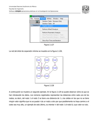 Universidad Nacional Autónoma de México
Facultad de Ingeniería
Software WINQSB aplicaciones prácticas en la Investigación de Operaciones
101
Figura 2.127
La red del árbol de expansión mínima se muestra en la figura 2.128.
Figura 2.128
A continuación se muestra un segundo ejemplo. En la figura 2.129 se puede observar cómo es que se
han introducido los datos. Los números registrados representan las distancias entre cada uno de los
nodos; es decir, del nodo 1 al nodo 2 se tiene una distancia de 1 y las celdas en las que no se tiene
ningún valor significa que no se puede ir de un nodo a otro por que posiblemente no haya camino o el
costo sea muy alto, un ejemplo de esto último, es intentar ir del nodo 1 al nodo 8, cuyo valor es nulo.
 