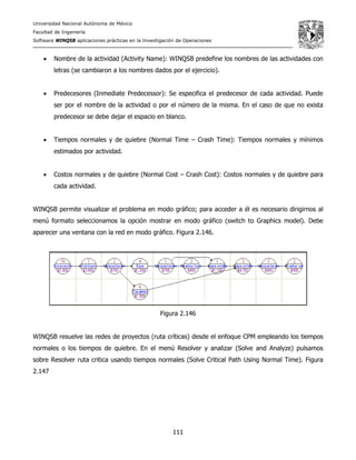 Universidad Nacional Autónoma de México
Facultad de Ingeniería
Software WINQSB aplicaciones prácticas en la Investigación de Operaciones
111
• Nombre de la actividad (Activity Name): WINQSB predefine los nombres de las actividades con
letras (se cambiaron a los nombres dados por el ejercicio).
• Predecesores (Inmediate Predecessor): Se especifica el predecesor de cada actividad. Puede
ser por el nombre de la actividad o por el número de la misma. En el caso de que no exista
predecesor se debe dejar el espacio en blanco.
• Tiempos normales y de quiebre (Normal Time – Crash Time): Tiempos normales y mínimos
estimados por actividad.
• Costos normales y de quiebre (Normal Cost – Crash Cost): Costos normales y de quiebre para
cada actividad.
WINQSB permite visualizar el problema en modo gráfico; para acceder a él es necesario dirigirnos al
menú formato seleccionamos la opción mostrar en modo gráfico (switch to Graphics model). Debe
aparecer una ventana con la red en modo gráfico. Figura 2.146.
Figura 2.146
WINQSB resuelve las redes de proyectos (ruta críticas) desde el enfoque CPM empleando los tiempos
normales o los tiempos de quiebre. En el menú Resolver y analizar (Solve and Analyze) pulsamos
sobre Resolver ruta critica usando tiempos normales (Solve Critical Path Using Normal Time). Figura
2.147
 