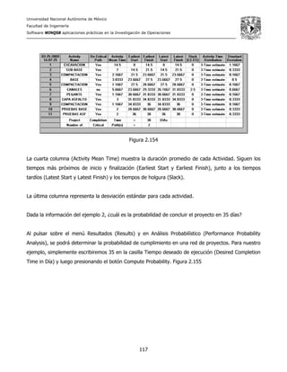 Universidad Nacional Autónoma de México
Facultad de Ingeniería
Software WINQSB aplicaciones prácticas en la Investigación de Operaciones
117
Figura 2.154
La cuarta columna (Activity Mean Time) muestra la duración promedio de cada Actividad. Siguen los
tiempos más próximos de inicio y finalización (Earliest Start y Earliest Finish), junto a los tiempos
tardíos (Latest Start y Latest Finish) y los tiempos de holgura (Slack).
La última columna representa la desviación estándar para cada actividad.
Dada la información del ejemplo 2, ¿cuál es la probabilidad de concluir el proyecto en 35 días?
Al pulsar sobre el menú Resultados (Results) y en Análisis Probabilístico (Performance Probability
Analysis), se podrá determinar la probabilidad de cumplimiento en una red de proyectos. Para nuestro
ejemplo, simplemente escribiremos 35 en la casilla Tiempo deseado de ejecución (Desired Completion
Time in Día) y luego presionando el botón Compute Probability. Figura 2.155
 