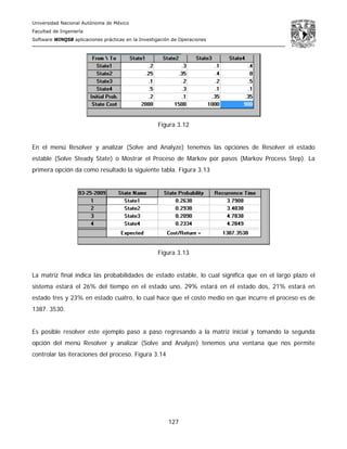 Universidad Nacional Autónoma de México
Facultad de Ingeniería
Software WINQSB aplicaciones prácticas en la Investigación de Operaciones
127
Figura 3.12
En el menú Resolver y analizar (Solve and Analyze) tenemos las opciones de Resolver el estado
estable (Solve Steady State) o Mostrar el Proceso de Markov por pasos (Markov Process Step). La
primera opción da como resultado la siguiente tabla. Figura 3.13
Figura 3.13
La matriz final indica las probabilidades de estado estable, lo cual significa que en el largo plazo el
sistema estará el 26% del tiempo en el estado uno, 29% estará en el estado dos, 21% estará en
estado tres y 23% en estado cuatro, lo cual hace que el costo medio en que incurre el proceso es de
1387. 3530.
Es posible resolver este ejemplo paso a paso regresando a la matriz inicial y tomando la segunda
opción del menú Resolver y analizar (Solve and Analyze) tenemos una ventana que nos permite
controlar las iteraciones del proceso. Figura 3.14
 