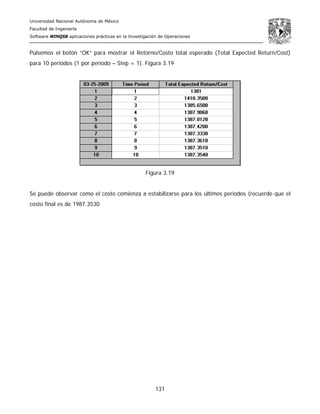 Universidad Nacional Autónoma de México
Facultad de Ingeniería
Software WINQSB aplicaciones prácticas en la Investigación de Operaciones
131
Pulsemos el botón “OK” para mostrar el Retorno/Costo total esperado (Total Expected Return/Cost)
para 10 periodos (1 por periodo – Step = 1). Figura 3.19
Figura 3.19
Se puede observar como el costo comienza a estabilizarse para los últimos periodos (recuerde que el
costo final es de 1987.3530.
 