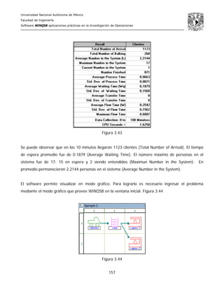 Universidad Nacional Autónoma de México
Facultad de Ingeniería
Software WINQSB aplicaciones prácticas en la Investigación de Operaciones
157
Figura 3.43
Se puede observar que en los 10 minutos llegaron 1123 clientes (Total Number of Arrival). El tiempo
de espera promedio fue de 0.1879 (Average Waiting Time). El número máximo de personas en el
sistema fue de 17: 15 en espera y 2 siendo entendidos (Maximun Number in the System). En
promedio permanecieron 2,2144 personas en el sistema (Average Number in the System).
El software permite visualizar en modo gráfico. Para lograrlo es necesario ingresar el problema
mediante el modo gráfico que provee WINQSB en la ventana inicial. Figura 3.44
Figura 3.44
 