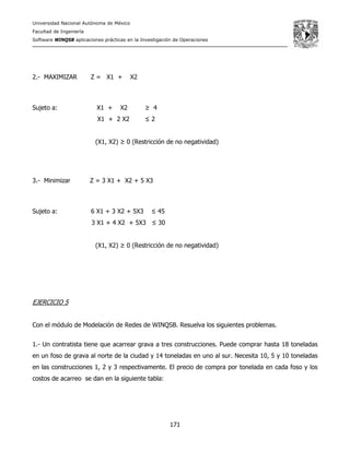 Universidad Nacional Autónoma de México
Facultad de Ingeniería
Software WINQSB aplicaciones prácticas en la Investigación de Operaciones
171
2.- MAXIMIZAR Z = X1 + X2
Sujeto a: X1 + X2 ≥ 4
X1 + 2 X2 ≤ 2
(X1, X2) ≥ 0 (Restricción de no negatividad)
3.- Minimizar Z = 3 X1 + X2 + 5 X3
Sujeto a: 6 X1 + 3 X2 + 5X3 ≤ 45
3 X1 + 4 X2 + 5X3 ≤ 30
(X1, X2) ≥ 0 (Restricción de no negatividad)
EJERCICIO 5
Con el módulo de Modelación de Redes de WINQSB. Resuelva los siguientes problemas.
1.- Un contratista tiene que acarrear grava a tres construcciones. Puede comprar hasta 18 toneladas
en un foso de grava al norte de la ciudad y 14 toneladas en uno al sur. Necesita 10, 5 y 10 toneladas
en las construcciones 1, 2 y 3 respectivamente. El precio de compra por tonelada en cada foso y los
costos de acarreo se dan en la siguiente tabla:
 