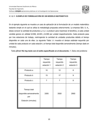 Universidad Nacional Autónoma de México
Facultad de Ingeniería
Software WINQSB aplicaciones prácticas en la Investigación de Operaciones
10
I.1.2.1 EJEMPLO DE FORMULACIÓN DE UN MODELO MATEMÁTICO
En el ejemplo siguiente se muestra un caso de aplicación de la formulación de un modelo matemático
bastante simple en el cual se utiliza la metodología propuesta anteriormente. La empresa SEA. S. A.,
desea conocer la cantidad de productos a, b y c a producir para maximizar el beneficio, si cada unidad
vendida genera en utilidad $1500, $2100 y $1300 por unidad respectivamente. Cada producto pasa
por tres estaciones de trabajo, restringiendo la cantidad de unidades producidas debido al tiempo
disponible en cada una de ellas. La siguiente Tabla 1-1 muestra el tiempo estándar requerido por
unidad de cada producto en cada estación y el tiempo total disponible semanalmente (tiempo dado en
minutos).
Tabla ¡Error! No hay texto con el estilo especificado en el documento.-1. Datos del problema
Tiempo
requerido
estación 1
Tiempo
requerido
estación 2
Tiempo
requerido
estación 3
Producto a 10 12 8
Producto b 15 17 9
Producto c 7 7 8
Tiempo total
disponible semanalmente
por
Estación (minutos)
3300 3500 2900
 