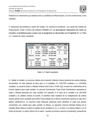 Universidad Nacional Autónoma de México
Facultad de Ingeniería
Software WINQSB aplicaciones prácticas en la Investigación de Operaciones
12
Podemos ver claramente que estamos ante un problema de Maximización, con tres restricciones y tres
variables.
5. Resolución del problema a partir del modelo. Se resolverá el problema con ayuda del módulo de
Programación Lineal y Entera del software WINQSB 2.0. La descripción exhaustiva de cómo se
resuelve el problema paso a paso con el programa se desarrolla en el Capítulo II. La Tabla
1-2 muestra la matriz resultante.
Tabla 1-2. Matriz resultante
6.- Validar el modelo. La columna Valores de la solución (Solution Value) presenta los valores óptimos
encontrados. En este ejemplo se tiene que a= 0 unidades, b= 105.4795 unidades y c= 243.8356
unidades. La columna Costo o Utilidad Unitaria (Unit Cost or Profit c(j)) muestra los coeficientes de la
función objetivo para cada variable. La columna Contribución Total (Total Contribution) representa el
costo o utilidad generado por cada variable. Por ejemplo, si el valor de la variable b es 105.4795
unidades y la utilidad unitaria es $2100, el beneficio total resultará de la multiplicación de ambos
valores dando como resultado $221,506.9 Justo debajo de la última contribución aparece el valor de Z
óptimo ($538,493.2). La columna Costo Reducido (Reduced Cost) identifica el costo que genera
incrementar una unidad para cada variable no básica. La siguiente columna llamada Estatus de la
Variable (Basis Status) muestra el estado de las variables a, b y c; es decir si es básica (Basic) o en el
límite (at bound). La parte inferior de la matriz muestra la primera columna (Constraint), presenta las
 
