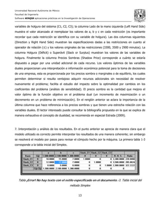Universidad Nacional Autónoma de México
Facultad de Ingeniería
Software WINQSB aplicaciones prácticas en la Investigación de Operaciones
13
variables de holgura del sistema (C1, C2, C3); la columna Lado de la mano izquierda (Left Hand Side)
muestra el valor alcanzado al reemplazar los valores de a, b y c en cada restricción (es importante
recordar que cada restricción se identifica con su variable de holgura). Las dos columnas siguientes
(Direction y Right Hand Side) muestran las especificaciones dadas a las restricciones en cuanto al
operador de relación (≤) y los valores originales de las restricciones (3300, 3500 y 2900 minutos). La
columna Holgura (Déficit) o Superávit (Slack or Surplus) muestran los valores de las variables de
holgura. Finalmente la columna Precios Sombras (Shadow Price) corresponde a cuánto se estaría
dispuesto a pagar por una unidad adicional de cada recurso. Los valores óptimos de las variables
duales proporcionan una interpretación e información económica potencial para la toma de decisiones
de una empresa, esta es proporcionada por los precios sombra o marginales o de equilibrio, los cuales
permiten determinar si resulta ventajoso adquirir recursos adicionales sin necesidad de resolver
nuevamente el problema; facilita el estudio del impacto sobre la optimalidad por cambios en los
coeficientes del problema (análisis de sensibilidad). El precio sombra es la cantidad que mejora el
valor óptimo de la función objetivo en el problema dual (un incremento de maximización o un
decremento en un problema de minimización). En el renglón anterior se aclara la importancia de la
última columna que hace referencia a los precios sombras y que tienen una estrecha relación con las
variables duales. El lector interesado puede consultar la bibliografía propuesta en la que se explica de
manera exhaustiva el concepto de dualidad, se recomienda en especial Estrada (2009).
7. Interpretación y análisis de los resultados. En el punto anterior se aprecia de manera clara que el
modelo utilizado es correcto permite interpretar los resultados de una manera coherente; sin embargo
se resolverá el modelo por pasos para revisar el cómputo hecho por la máquina. La primera tabla 1-3
corresponde a la tabla inicial del Simplex.
Tabla ¡Error! No hay texto con el estilo especificado en el documento.-3. Tabla inicial del
método Simplex
 