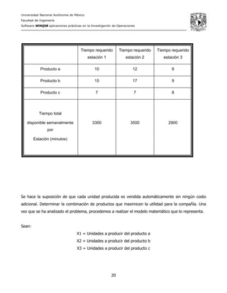 Universidad Nacional Autónoma de México
Facultad de Ingeniería
Software WINQSB aplicaciones prácticas en la Investigación de Operaciones
20
Mesa 1
Se hace la suposición de que cada unidad producida es vendida automáticamente sin ningún costo
adicional. Determinar la combinación de productos que maximicen la utilidad para la compañía. Una
vez que se ha analizado el problema, procedemos a realizar el modelo matemático que lo representa.
Sean:
X1 = Unidades a producir del producto a
X2 = Unidades a producir del producto b
X3 = Unidades a producir del producto c
Tiempo requerido
estación 1
Tiempo requerido
estación 2
Tiempo requerido
estación 3
Producto a 10 12 8
Producto b 15 17 9
Producto c 7 7 8
Tiempo total
disponible semanalmente
por
Estación (minutos)
3300 3500 2900
 
