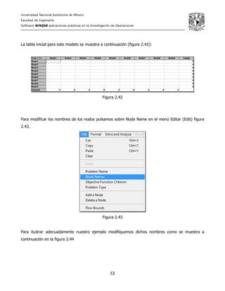 Universidad Nacional Autónoma de México
Facultad de Ingeniería
Software WINQSB aplicaciones prácticas en la Investigación de Operaciones
53
La tabla inicial para este modelo se muestra a continuación (figura 2.42):
Figura 2.42
Para modificar los nombres de los nodos pulsamos sobre Node Name en el menú Editar (Edit) figura
2.43.
Figura 2.43
Para ilustrar adecuadamente nuestro ejemplo modifiquemos dichos nombres como se muestra a
continuación en la figura 2.44
 