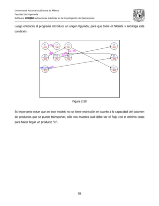 Universidad Nacional Autónoma de México
Facultad de Ingeniería
Software WINQSB aplicaciones prácticas en la Investigación de Operaciones
58
Luego entonces el programa introduce un origen figurado, para que tome el faltante y satisfaga esta
condición.
Figura 2.50
Es importante notar que en este modelo no se tiene restricción en cuanto a la capacidad del volumen
de productos que se puede transportar, sólo nos muestra cual debe ser el flujo con el mínimo costo
para hacer llegar un producto “x”.
 