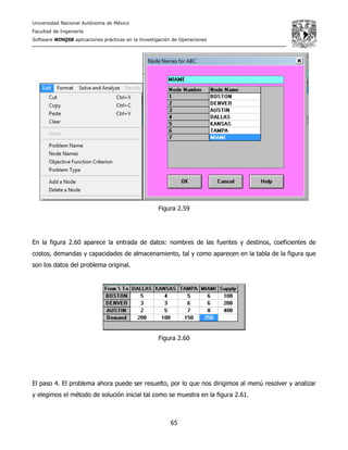 Universidad Nacional Autónoma de México
Facultad de Ingeniería
Software WINQSB aplicaciones prácticas en la Investigación de Operaciones
65
Figura 2.59
En la figura 2.60 aparece la entrada de datos: nombres de las fuentes y destinos, coeficientes de
costos, demandas y capacidades de almacenamiento, tal y como aparecen en la tabla de la figura que
son los datos del problema original.
Figura 2.60
El paso 4. El problema ahora puede ser resuelto, por lo que nos dirigimos al menú resolver y analizar
y elegimos el método de solución inicial tal como se muestra en la figura 2.61.
 