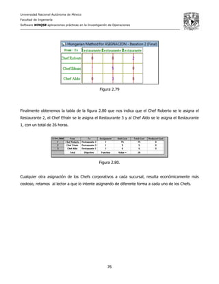 Universidad Nacional Autónoma de México
Facultad de Ingeniería
Software WINQSB aplicaciones prácticas en la Investigación de Operaciones
76
Figura 2.79
Finalmente obtenemos la tabla de la figura 2.80 que nos indica que el Chef Roberto se le asigna el
Restaurante 2, el Chef Efraín se le asigna el Restaurante 3 y al Chef Aldo se le asigna el Restaurante
1, con un total de 26 horas.
Figura 2.80.
Cualquier otra asignación de los Chefs corporativos a cada sucursal, resulta económicamente más
costoso, retamos al lector a que lo intente asignando de diferente forma a cada uno de los Chefs.
 