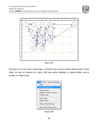 Universidad Nacional Autónoma de México
Facultad de Ingeniería
Software WINQSB aplicaciones prácticas en la Investigación de Operaciones
80
Figura 2.87
Esta figura no es muy clara y puede llegar a confundir, por lo que es posible editarla desde el menú
editar, tal como se muestra en la figura 2.88; esta opción despliega un segundo tablero que se
muestra en la figura 2.89.
Figura 2.88
 