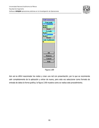 Universidad Nacional Autónoma de México
Facultad de Ingeniería
Software WINQSB aplicaciones prácticas en la Investigación de Operaciones
81
Figura 2.89
Aún así es difícil reacomodar los nodos y crear una red con presentación; por lo que se recomienda
salir completamente de la aplicación y entrar de nuevo, pero esta vez seleccionar como formato de
entrada de datos la forma grafica; la figura 2.90 muestra como se realiza este procedimiento.
 