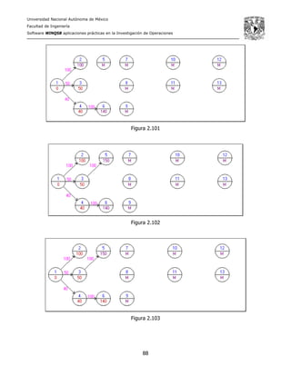 Universidad Nacional Autónoma de México
Facultad de Ingeniería
Software WINQSB aplicaciones prácticas en la Investigación de Operaciones
88
Figura 2.101
Figura 2.102
Figura 2.103
 