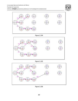 Universidad Nacional Autónoma de México
Facultad de Ingeniería
Software WINQSB aplicaciones prácticas en la Investigación de Operaciones
89
Figura 2.104
Figura 2.105
Figura 2.106
 