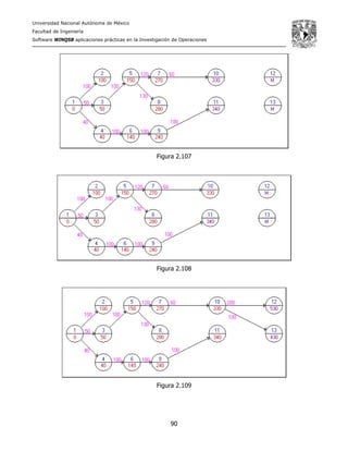 Universidad Nacional Autónoma de México
Facultad de Ingeniería
Software WINQSB aplicaciones prácticas en la Investigación de Operaciones
90
Figura 2.107
Figura 2.108
Figura 2.109
 