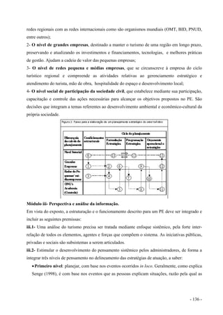 redes regionais com as redes internacionais como são organismos mundiais (OMT, BID, PNUD,
entre outros);
2- O nível de grandes empresas, destinado a manter o turismo de uma região em longo prazo,
preservando e atualizando os investimentos e financiamentos, tecnologias, e melhores práticas
de gestão. Ajudam a cadeia de valor das pequenas empresas;
3- O nível de redes pequena e médias empresas, que se circunscreve à empresa do ciclo
turístico regional e compreende as atividades relativas ao gerenciamento estratégico e
atendimento do turista, mão de obra, hospitalidade do espaço e desenvolvimento local;
4- O nível social de participação da sociedade civil, que estabelece mediante sua participação,
capacitação e controle das ações necessárias para alcançar os objetivos propostos no PE. São
decisões que integram a temas referentes ao desenvolvimento ambiental e econômico-cultural da
própria sociedade.
Módulo iii- Perspectiva e análise da informação.
Em vista do exposto, a estruturação e o funcionamento descrito para um PE deve ser integrado e
incluir as seguintes premissas:
iii.1- Uma análise do turismo precisa ser tratada mediante enfoque sistêmico, pela forte inter-
relação de todos os elementos, agentes e forças que compõem o sistema. As iniciativas públicas,
privadas e sociais são subsistemas a serem articulados.
iii.2- Estimular o desenvolvimento do pensamento sistêmico pelos administradores, de forma a
integrar três níveis de pensamento no delineamento das estratégias de atuação, a saber:
•Primeiro nível: planejar, com base nos eventos ocorridos in loco. Geralmente, como explica
Senge (1998), é com base nos eventos que as pessoas explicam situações, razão pela qual as
- 136 -
 