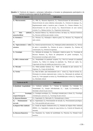 Quadro 1: Variáveis de impacto e principais indicadores a levantar no planejamento participativo do
turismo no processo espacial da globalização.
Variáveis de impacto Indicadores
X1- Macroeconomia: X11- PIB, X12- Recursos disponíveis, X13- Desenvolvimento da infra-estrutura, X14-
Desenvolvimento de outras indústrias relacionadas, X15- Estrutura de empregos, X16-
Regulamentação estatal e incentivos para o fomento, X17- Sistema tributário, X18-
Desenvolvimento do setor de serviços, X19- Desenvolvimento do setor turístico
existente, X110- Balança turística, X18- Organismos internacionais.
X2- Meio ambiente
natural/artificial
X21- Recursos hídricos, X22- Recursos da flora e da fauna, X23- Recursos históricos,
X24- Recursos artificiais para atender o turista.
X3- Estrutura e
PE
X31- Processo, X32- Orientação e objetivos gerais, X33- Recursos, X34- Programa de
ação e prazos.
X4- Supra-estrutura e infra-
estrutura
X41- Sistema nacional de turismo, X42- Ordenação jurídico-administrativa, X43- Serviço
de apoio à comunidade, X44- Sistemas de acesso e transportes, X45- Sistemas de
comunicações, X46- Sistemas de segurança.
X5- Tecnologia X51- Definição da estratégia, X52- Orientação e objetivos gerais, X53- Tecnologia de
Recursos Humanos, X54 Prazos do planejamento de gestão tecnológica, X55
Posicionamento tecnológico pólo-cliente.
X6- RH e o sistema social X61- Hospitalidade da população receptora, X62- Nível de instrução da população
receptora, X63- Índices de emprego da população, X64- Renda per capita, X65-
Capacitação da força de trabalho para desenvolver o setor.
X7- Mercado X71- Oferta (produto turístico), X72- Perfil da demanda do país emissor), X73-
Empresas, X74- Canais de distribuição.
X8- Turista Z81- Base de dados para relacionamento com o turista, Z82- Tipos de turistas, Z83-
Orientação da estrutura empresarial para o turista, Z84- Mensuração da satisfação do
turista, Z85- Valor agregado ao turista, Z86- Flexibilidade para o turista, Z87- Segurança,
Z88- Identidade cultural.
Variáveis do PE Indicadores
Z1-Qualidade / hospitalidade Z11- Ambiente acolhedor, Z12 - Normas de Qualidade, Z12- Amizade, Z13-
Hospitalidade, Z14- Atenção individualizada, Z15 - Ajuda, Z16-Comodidade, Z17
Identidade cultural do país emissor.
Z2- Tecnologia
(tangível/intangível)
Z21- Estratégia tecnológica, Z22- Tecnologia orientada para o cliente, Z23- Tecnologia
orientada para o processo, Z24- Tecnologia do país emissor.
Z3- Recursos Humanos Z31- Capacitação, Z32- Motivação, Z33- Orientação para o cliente,
Z4- Posicionamento no
mercado
Z41- Segmentação, Z42- Posicionamento de mercado, Z43- Posicionamento psicológico,
Z44- Valor percebido pelo país emissor.
Z5-Impacto Meio Ambiente Z51- Estudo de Impacto Ambiental (EIA), Z52- Relatório do Impacto Meio Ambiente
(RIMA) , Z53- Capacidade e manejo de carga turística, Z54- Controle de flutuações da
demanda .
Z6- Recursos financeiros Z61- Orçamento, Z62- Análise de sensibilidade, Z63- Parcerias, Z62- Relação Custo-
benefício.
- 138 -
 