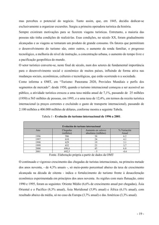 mas percebeu o potencial do negócio. Tanto assim, que, em 1845, decidiu dedicar-se
exclusivamente a organizar excursões. Surgiu a primeira operadora turística da história.
Sempre existiram motivações para se fazerem viagens turísticas. Entretanto, a maioria das
pessoas não tinha condições de realizá-las. Esas condições, no século XX, foram gradualmente
alcançadas e as viagens se tornaram um produto de grande consumo. Os fatores que permitiram
o desenvolvimento do turismo são, entre outros, o aumento da renda familiar, o progresso
tecnológico, a melhoria do nível de instrução, a concentração urbana, o aumento do tempo livre e
a pacificação geopolítica do mundo.
O setor turístico converte-se, neste final de século, num dos setores de fundamental importância
para o desenvolvimento social e econômico de muitos países, influindo de forma ativa nas
mudanças sociais, econômicas, culturais e tecnológicas, que estão ocorrendo n a sociedade.
Como informa a OMT, em “Turismo: Panorama 2020, Previsões Mundiais e perfis dos
segmentos de mercado”: desde 1950, quando o turismo internacional começou a ser acessível ao
público, a atividade turística cresceu a uma taxa média anual de 7,1%, passando de 25 milhões
(1950) a 565 milhões de pessoas, em 1995, e a uma taxa de 12,4%, em termos da receita turística
internacional (a preços correntes e excluindo o gasto de transporte internacional), passando de
2.100 milhões a 406.000 milhões de dólares, conforme mostra a seguinte Tabela.
Tabela 1 - Evolucão do turismo internacional de 1996 a 2001.
Evolución do turismo internacional
Ano Chegadas
(milhões)
Aumento en valores
absolutos (milhões)
% Variación
Anual
1996 586 34 6.2
1997 610 24 4.1
1998 629 19 3.1
1999 652 23 3,7
2000 696,6 45 6.8
2001 692,5 - 5 -0.6
Fonte. Elaboração própria a partir de dados da OMT
O continuado e vigoroso crescimento das chegadas de turistas internacionais, na primeira metade
dos anos noventa, - de 4,3% anuais -, só meio-ponto porcentual abaixo da taxa de crescimento
alcançada na década de oitenta - indica o fortalecimento do turismo frente à desaceleração
econômica experimentada em princípios dos anos noventa. As regiões com mais flutuação, entre
1990 e 1995, foram as seguintes: Oriente Médio (6,6% de crescimento anual por chegadas), Ásia
Oriental e o Pacífico (8,3% anual), Ásia Meridional (5,9% anual) e África (6,1% anual), com
resultado abaixo da média, só no caso da Europa (3,7% anual) e das Américas (3,3% anual).
- 19 -
 