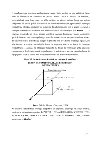 O modelo proposto sugere que a diferença real entre o cluster turístico e o pólo tradicional é que,
além de considerar os elementos de partida (massa crítica e natureza da demanda),
imprescindíveis para desenvolver um pólo turístico, um cluster turístico busca sua posição
competitiva em escala global, por meio de um espaço tri-dimensional (que combina estratégia
competitiva, estratégia cooperativa e estratégia de relacionamento com o cliente), no qual a
vantagem competitiva é alcançada pela otimização dessas três estratégias, (ver Figura 12). As
empresas organizadas em cluster atingem um objetivo comum de desenvolvimento competitivo,
que é definido necessariamente pela capacidade das uniões e outras complementaridades, a favor
da concorrência nos mercados de atuação. Representa uma nova forma de arranjo espacial, em
três direções: a primeira, estabelecida dentro da integração vertical na busca de vantagens
competitivas; a segunda, na integração horizontal na busca da cooperação entre empresas
concorrentes, a fim de obter um desempenho superior coletivo e; a terceira, na profundidade da
agregação de valor ao cliente para o satisfazer mediante um efetivo relacionamento.
Figura 12: Busca de competitividade da empresa de um cluster.
Fonte: Toledo, Álvarez e Castroman (2000)
Ao estudar a viabilidade da estratégia competitiva das empresas, no arranjo em cluster turístico,
reuniram-se os seguintes conceitos de PORTER (1998), ACHROL (1991), WEBSTER (1992),
MCKENNA (1993), WEHLI e JUNTER (1994), HUNT e MORGAN (1995), conforme
apresentado no Quadro 2
- 191 -
 