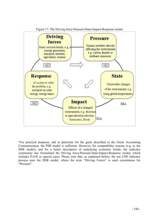 Figura 17: The Driving force-Pressure-State-Impact-Response model
“For practical purposes, and in particular for the goals described in the Green Accounting
Communication, the PSR model is sufficient. However, for compatibility reasons (e.g. to the
DSR model), and for a better description of underlying economic trends, the indicator
community has formulated the Driving force-Pressure-State-Impact-Response model, which
includes P-S-R as special cases. Please note that, as explained before, the um CSD indicator
process uses the DSR model, where the term “Driving Forces” is used synonimous for
“Pressure”
- 198 -
 