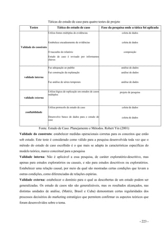 Táticas do estudo de caso para quatro testes de projeto
Testes Tática do estudo de caso Fase da pesquisa onde a tática foi aplicada
Utiliza fontes múltiplas de evidências coleta de dados
Estabelece encadeamento de evidências coleta de dados
Validade do construto
O rascunho do relatório composição
Estudo de caso é revisado por informantes
chaves
Faz adequação ao padrão análise de dados
Faz construção da explanação análise de dados
validade interna
Faz análise de séries temporais análise de dados
Utiliza lógica de replicação em estudos de casos
múltiplos
projeto de pesquisa
validade externa
Utiliza protocolo de estudo de caso coleta de dados
confiabilidade
Desenvolve banco de dados para o estudo de
caso
coleta de dados
Fonte. Estudo de Caso. Planejamento e Métodos. Robert Yin (2001)
Validade do construto: estabelecer medidas operacionais corretas para os conceitos que estão
sob estudo. Este teste é considerado como válido para a pesquisa desenvolvida toda vez que o
método do estudo de caso escolhido é o que mais se adapta às características específicas do
modelo teórico, marco conceitual para a pesquisa
Validade interna: Não é aplicável a essa pesquisa, de caráter exploratório-descritivo, mas
apenas para estudos exploratórios ou causais, e não para estudos descritivos ou exploratórios.
Estabelecer uma relação causal, por meio da qual são mostradas certas condições que levam a
outras condições, como diferenciadas de relações espúrias.
Validade externa: estabelecer o domínio para o qual as descobertas de um estudo podem ser
generalizadas. Os estudo de casos não são generalizáveis, mas os resultados alcançados, nas
distintas unidades de análise, (Matriz, Brasil e Cuba) demonstram certas regularidades dos
processos decisórios do marketing estratégico que permitem confirmar os aspectos teóricos que
foram desenvolvidos sobre o tema.
- 223 -
 